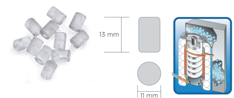 NordCap Nuggeteisbereiter SNM 300