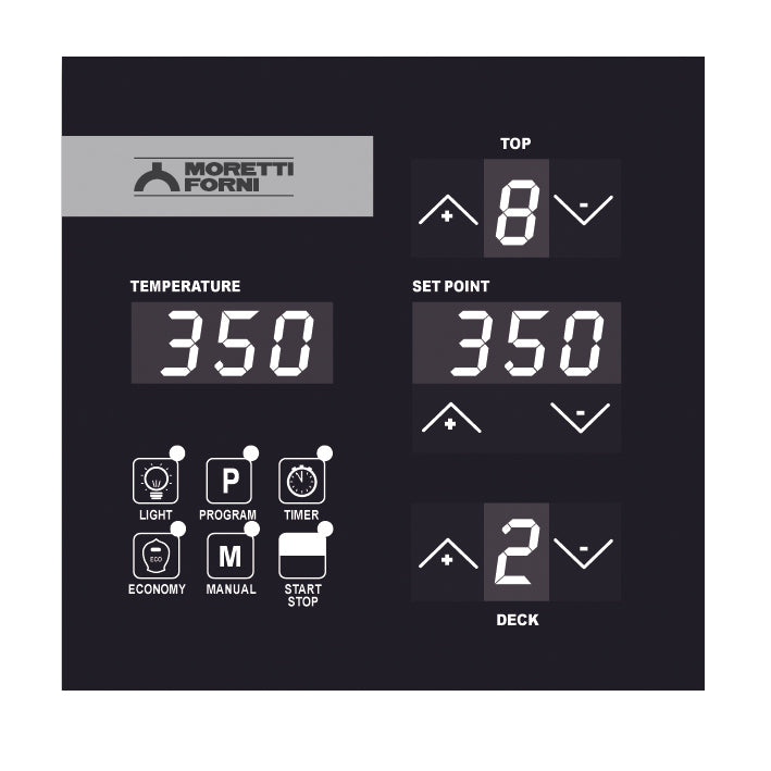 NordCap MORETTI elektrische pizzaoven serie P P120E C