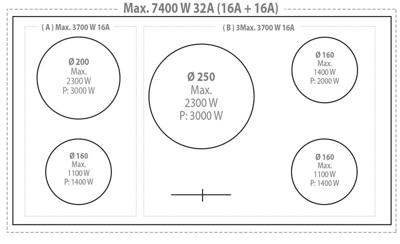 LOFRA - DOLCEVITA INDUKTION - DOUBLE OVEN 90 cm - RBPD 96 MFTE/ 5I - Perlweiß - Messing Finish