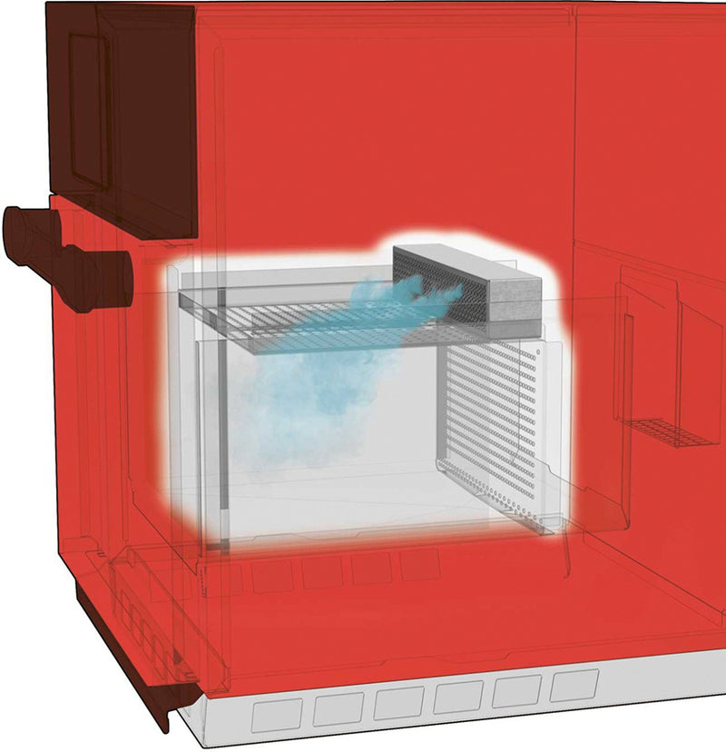 NordCap convectie oven / magnetron SPEED ´N´ HEAT 400 V