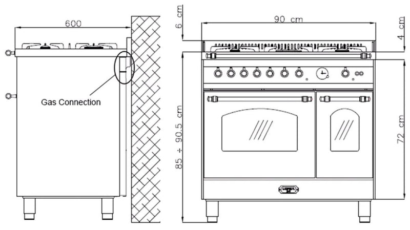 LOFRA - VENEZIA - DOUBLE OVEN 90 cm - PRD 96 MFTE /AEO - Edelstahl - Fire Red