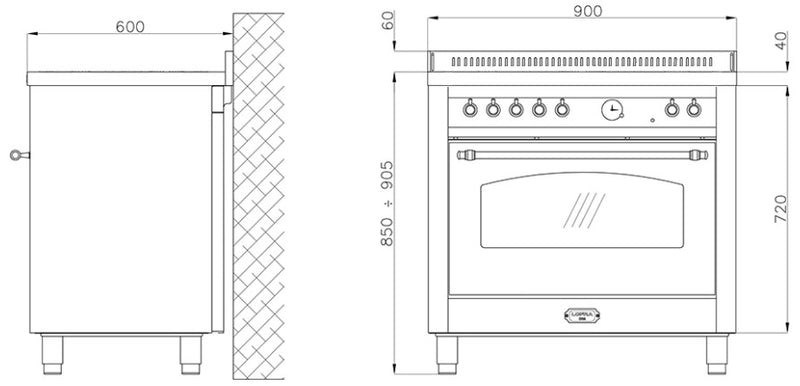 LOFRA - DOLCEVITA INDUKTION - SINGLE OVEN 90cm - RLVG 96 MFT/ 5 I - Lavendel Messing Finish