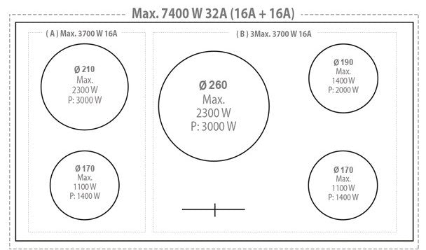 LOFRA - VENEZIA INDUKTION - DOUBLE OVEN - PNMD 96 MFTE/ 5I - EDELSTAHL BLACK DOOR