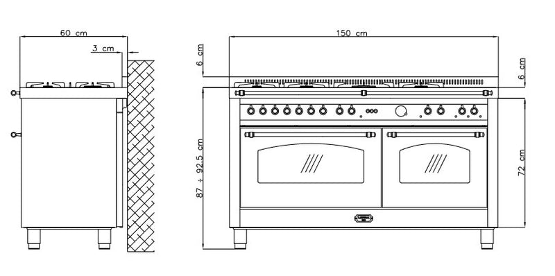 LOFRA - DOLCEVITA - DUBBELE OVEN 150 cm - RSD 156 MFDT+MFT / AEOV - RVS MESSING AFWERKING 