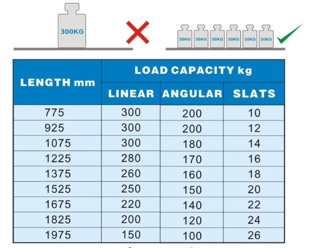 COMBISTEEL REGALSYSTEM FÜR 7489.1070