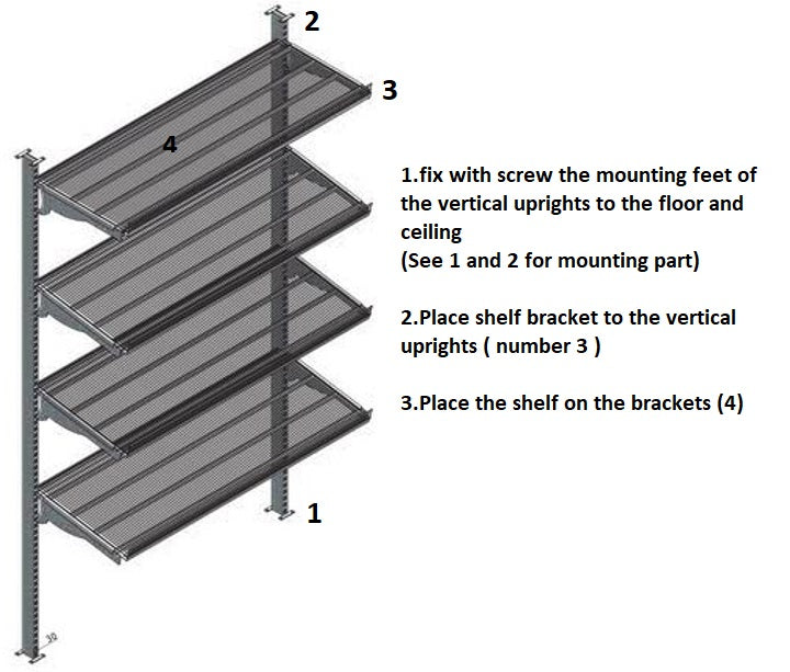 COMBISTEEL PLANKSYSTEEM VOOR 7489.3005