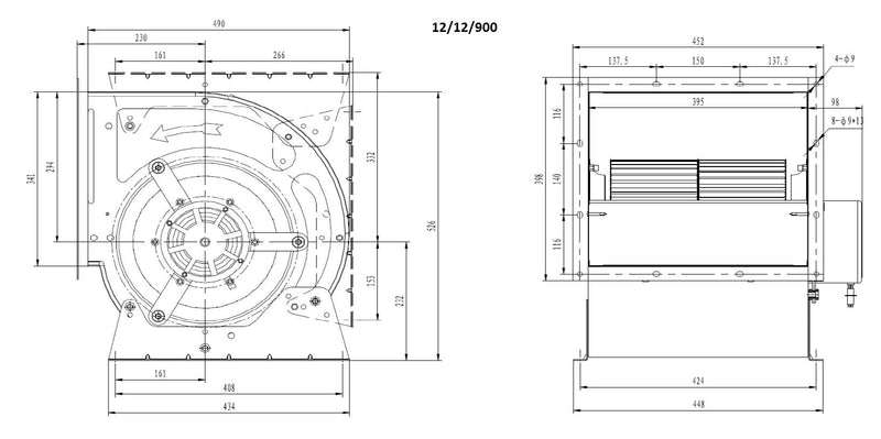 VENTILATEUR COMBISTEEL 12/12/900 400V.