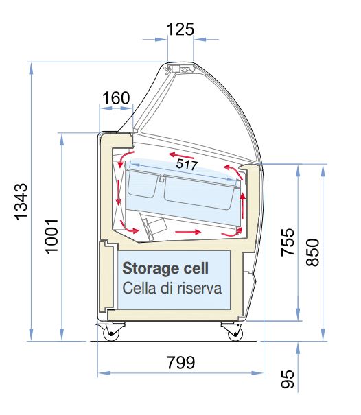 COMBISTEEL SPEISEISVITRINE BERMUDA 10