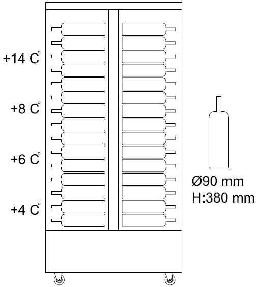 COMBISTEEL WEINKÜHLSCHRÄNKE