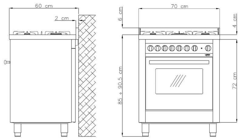 LOFRA - MAXIMA - ENKELE OVEN 70 cm breed - M 76 MF/ C - Gas / Elektrisch - INOX 