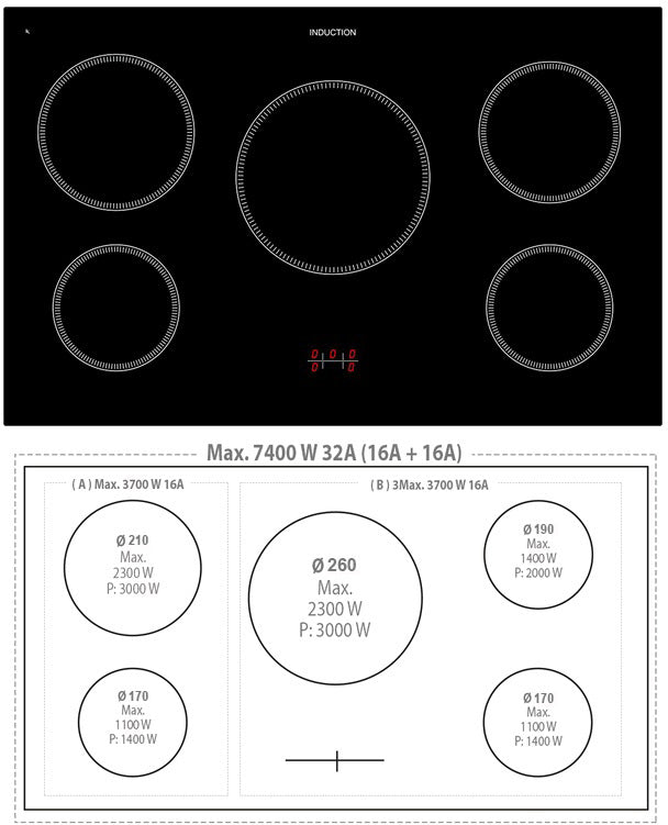 LOFRA - DOLCEVITA INDUCTIE - DUBBELE OVEN 90 cm - RNMD 96 MFTE/ 5I - Zwart - Messing afwerking 