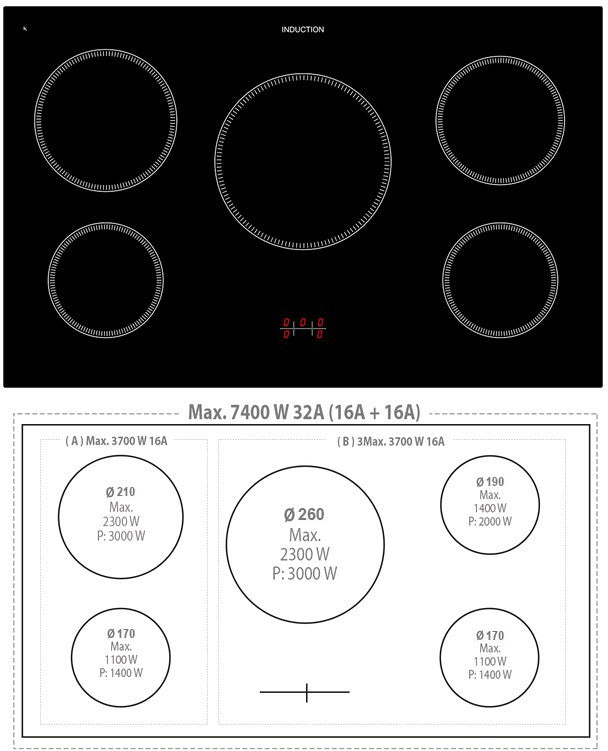 LOFRA - DOLCEVITA INDUCTIE - ENKELE OVEN 90cm - RNMG 96 MFT/ 5 I - Zwarte messing afwerking 