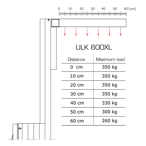 GUIL ULK-600XL - Kompakter Gabellift mit Winde (Arbeitshöhe max. 6,00m | Belastbarkeit max. 350kg | Ladehöhe 30cm | zusammenklappbar) - in schwarz