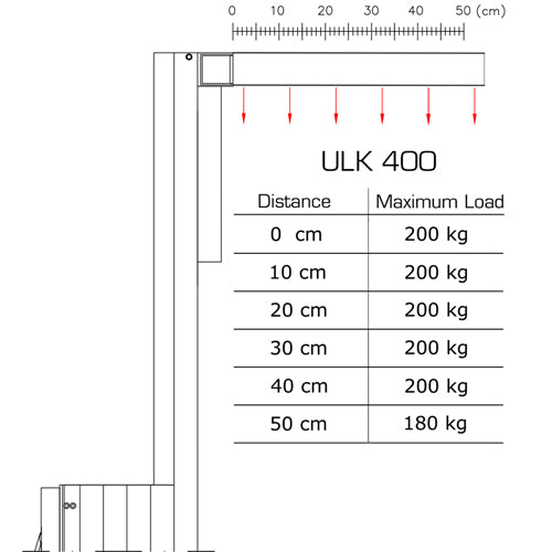 GUIL ULK-400 - Chariot élévateur compact avec treuil (hauteur de travail max. 5,00 m | capacité de charge max. 200 kg | hauteur de chargement 19 cm | pliable) - en noir