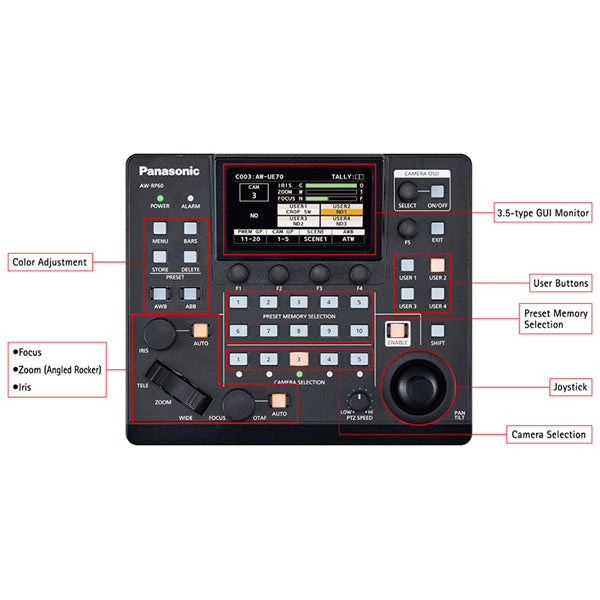 PANASONIC AW-RP60 - Kompakte Remote-Kamerasteuereinheit für PTZ-Kameras (3,5" LCD-Farbdisplay | PoE+) - in schwarz