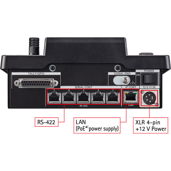 PANASONIC AW-RP60 - Kompakte Remote-Kamerasteuereinheit für PTZ-Kameras (3,5" LCD-Farbdisplay | PoE+) - in schwarz