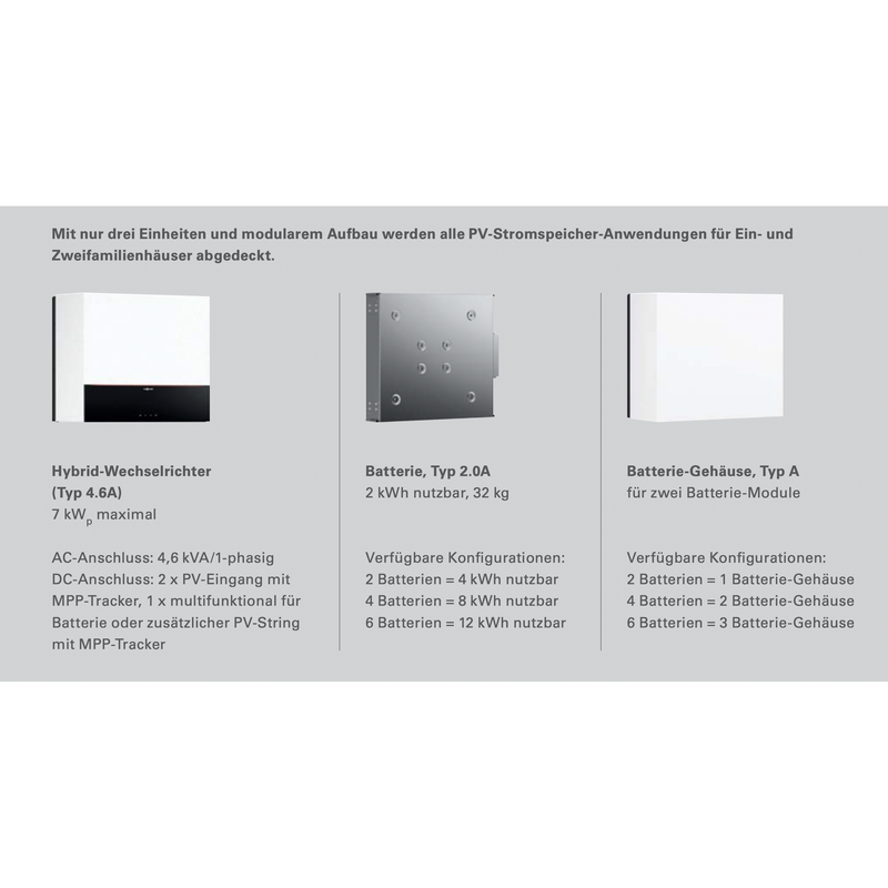 Viessmann Vitocharge Hybrid-Stromspeicher VX3 12.0 kWh -  HH-Z020616