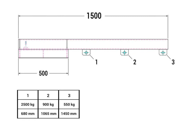 Bras de levage DENIOS, 1500 mm, capacité de charge 550 - 2500 kg, galvanisé 