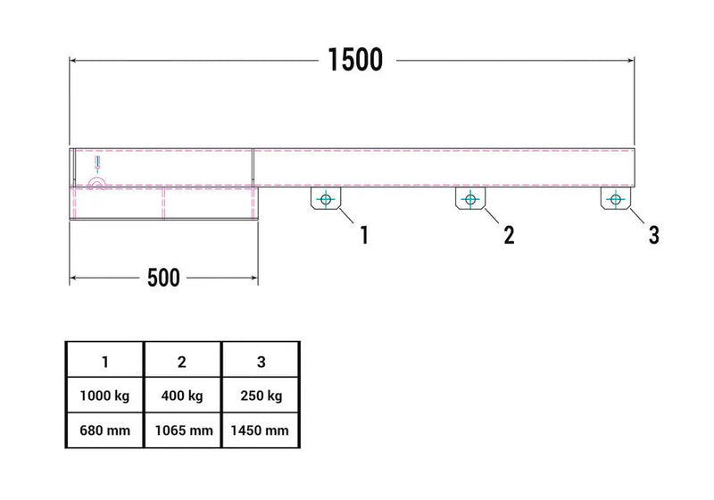 Bras de levage DENIOS, 1500 mm, capacité de charge 250 - 1000 kg, galvanisé