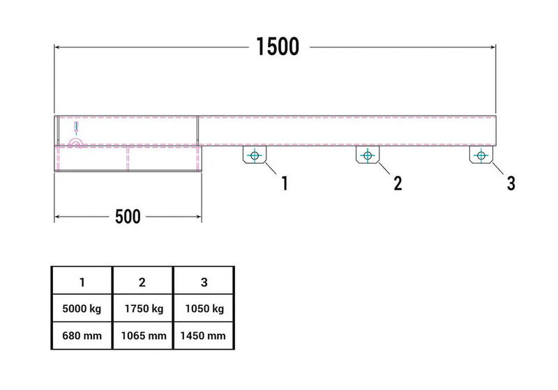 Bras de levage DENIOS, 1500 mm, capacité de charge 1050 - 5000 kg, vert 