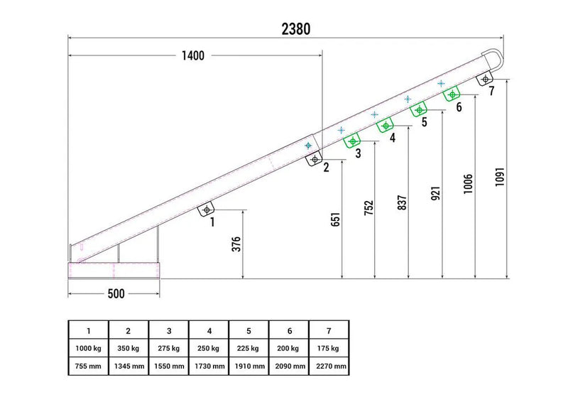 Bras de charge DENIOS, inclinaison 25°, télescopique, capacité de charge 175 - 1000 kg, vert