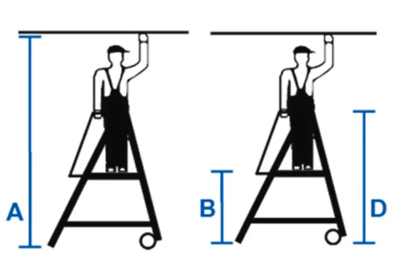 DENIOS Teleskop-plattformleiter, Aluminium Mit Grosser Standplattform, Höhenverstellbar, 8-10 Sprossen