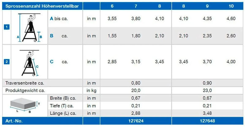 DENIOS Teleskop-plattformleiter, Aluminium Mit Grosser Standplattform, Höhenverstellbar, 8-10 Sprossen