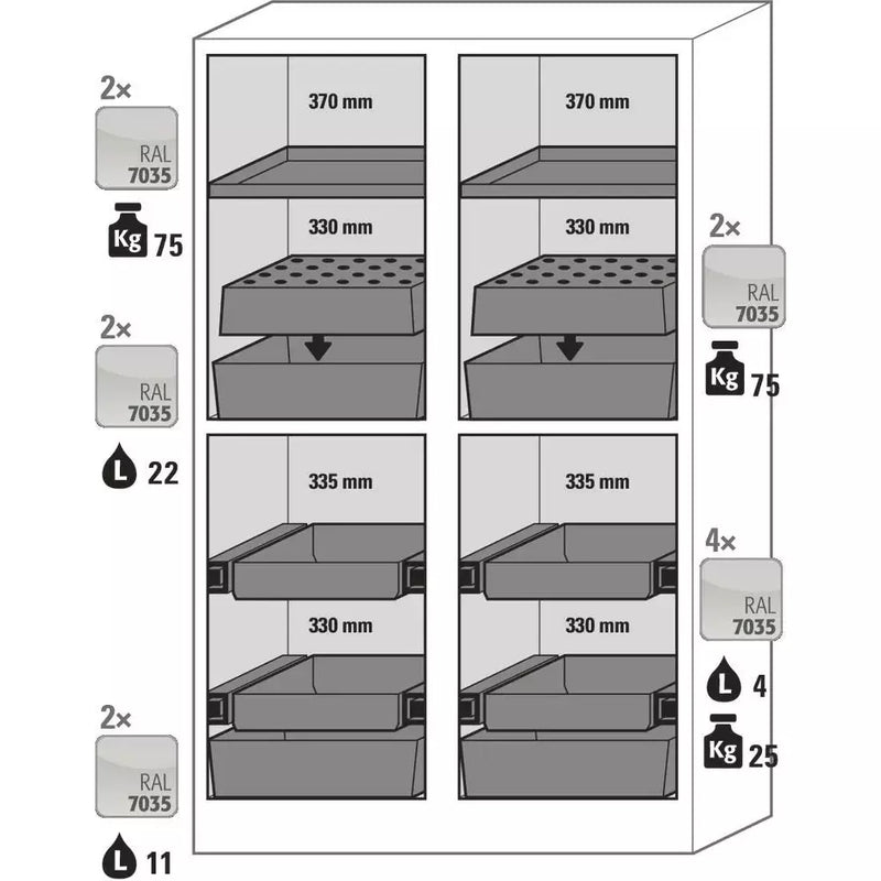 DENIOS Asecos Feuerbeständiger Gefahrstoffschrank Select, Mittelwand, Mit Einlegeböden, Auszugswannen, Gelb