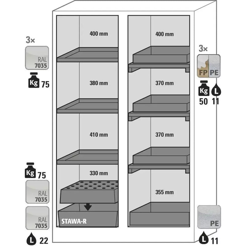 DENIOS Asecos Feuerbeständiger Gefahrstoffschrank Select, Mit Mittelwand, Einlege- Und Wannenböden, Gelb