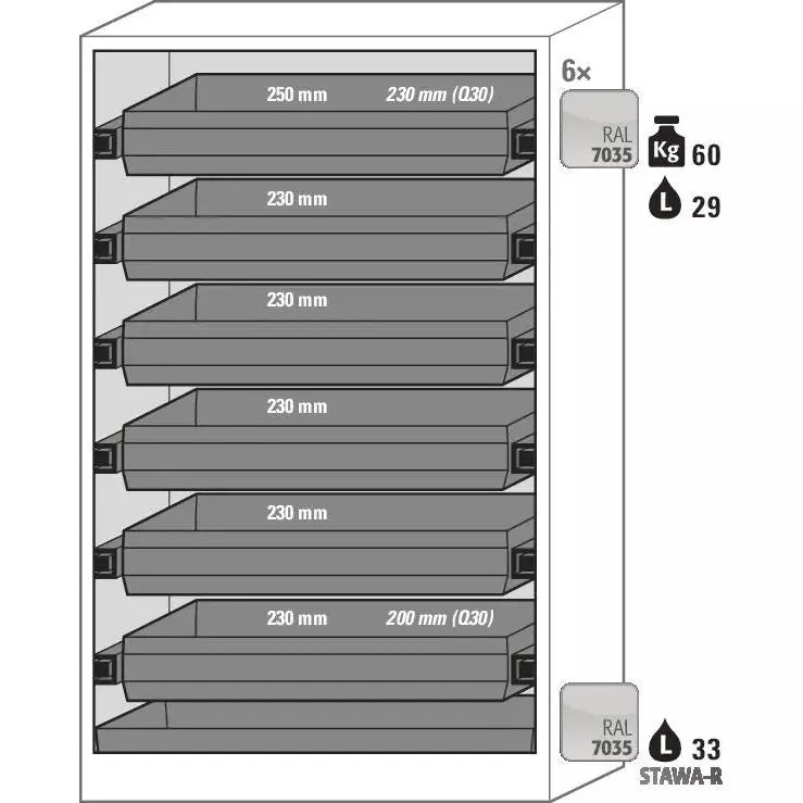 Armoire coupe-feu pour produits dangereux DENIOS Asecos Select W-126f, 6 plateaux coulissants, portes pliantes, gris 