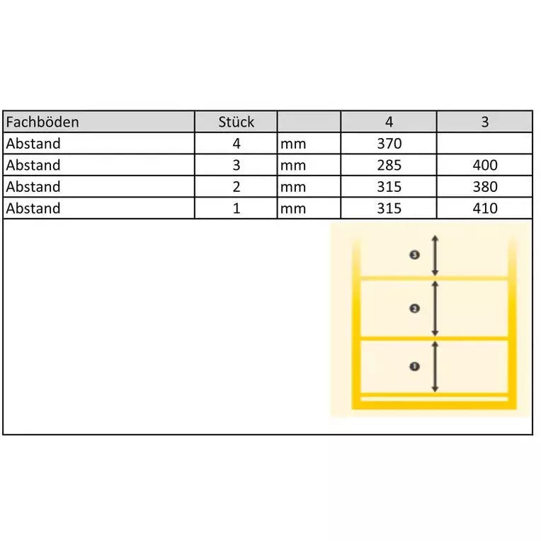 DENIOS Asecos Brandwerende kast voor gevaarlijke stoffen Select W-123f, 3 legplanken, vouwdeuren geel 