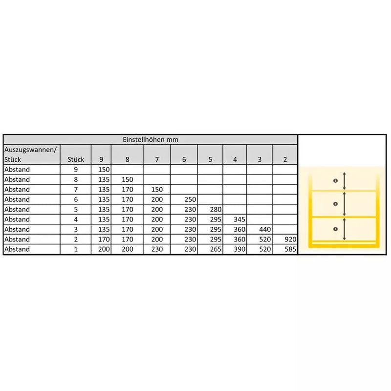 DENIOS Asecos Feuerbeständiger Gefahrstoffschrank Select W-126-o "One Touch", 6 Auszugswannen, Türen Gelb