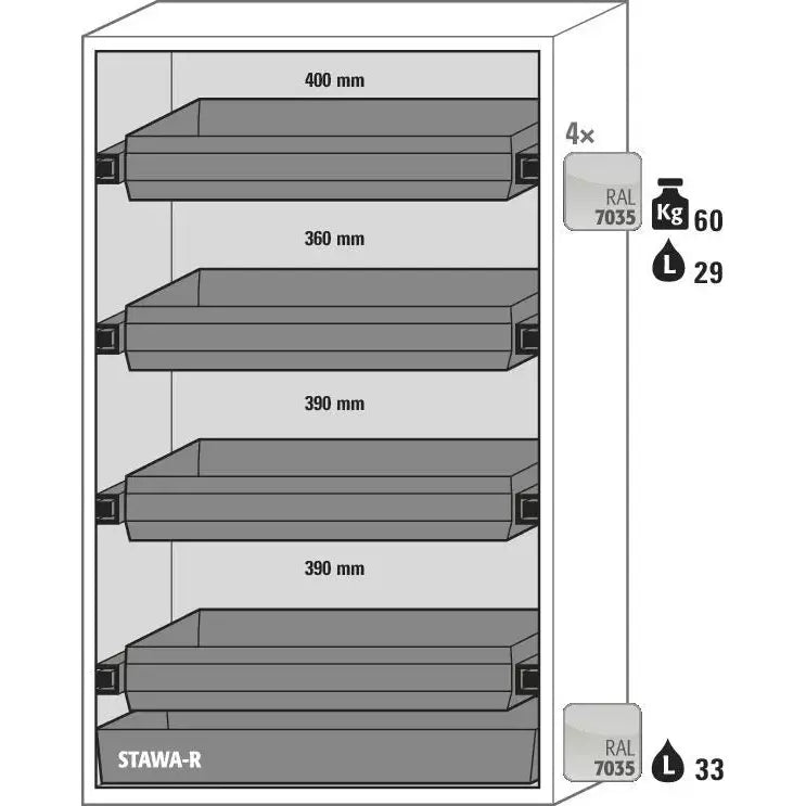 DENIOS Asecos Feuerbeständiger Gefahrstoffschrank Edition-g, 4 Auszugswannen, Grau, Typ Ga 1200-4