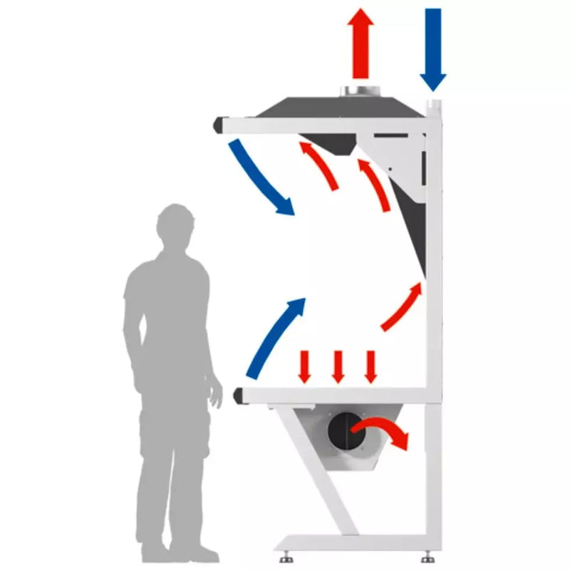 DENIOS afzuigtafel voor lijmwerkzaamheden, werkoppervlak 2000 x 900 mm 